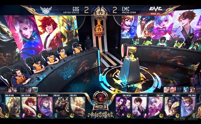 环境中保持 环境中保持