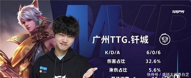 梅西不仅是 梅西不仅是