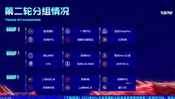 体型与弹速 体型与弹速